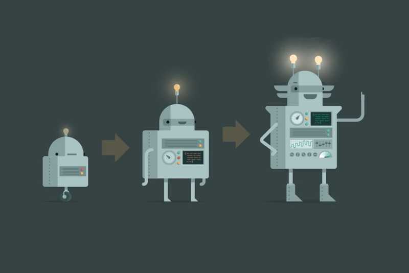 A sequence of three robots, with the robots becoming more sophisticated as you move left to right